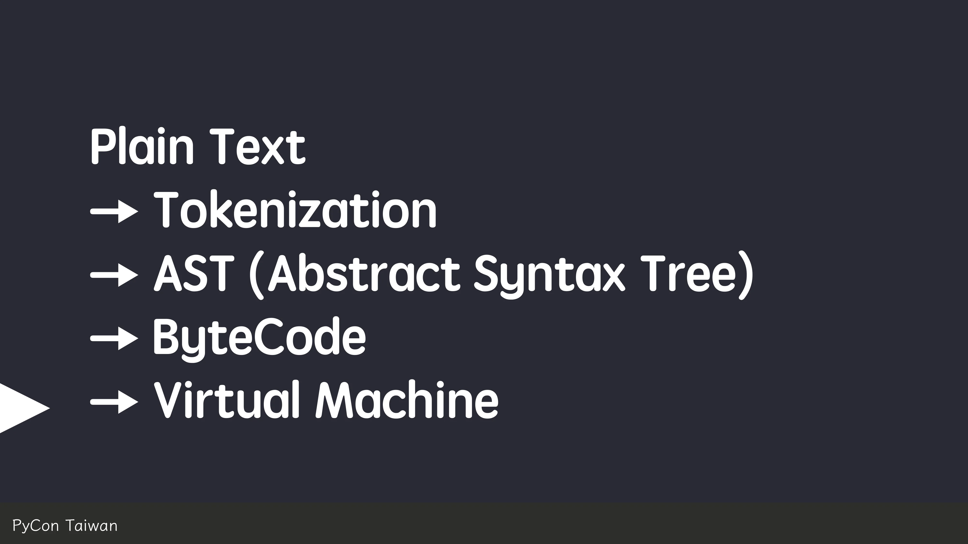 print("Hello World")，然後呢？ - 第 10 頁