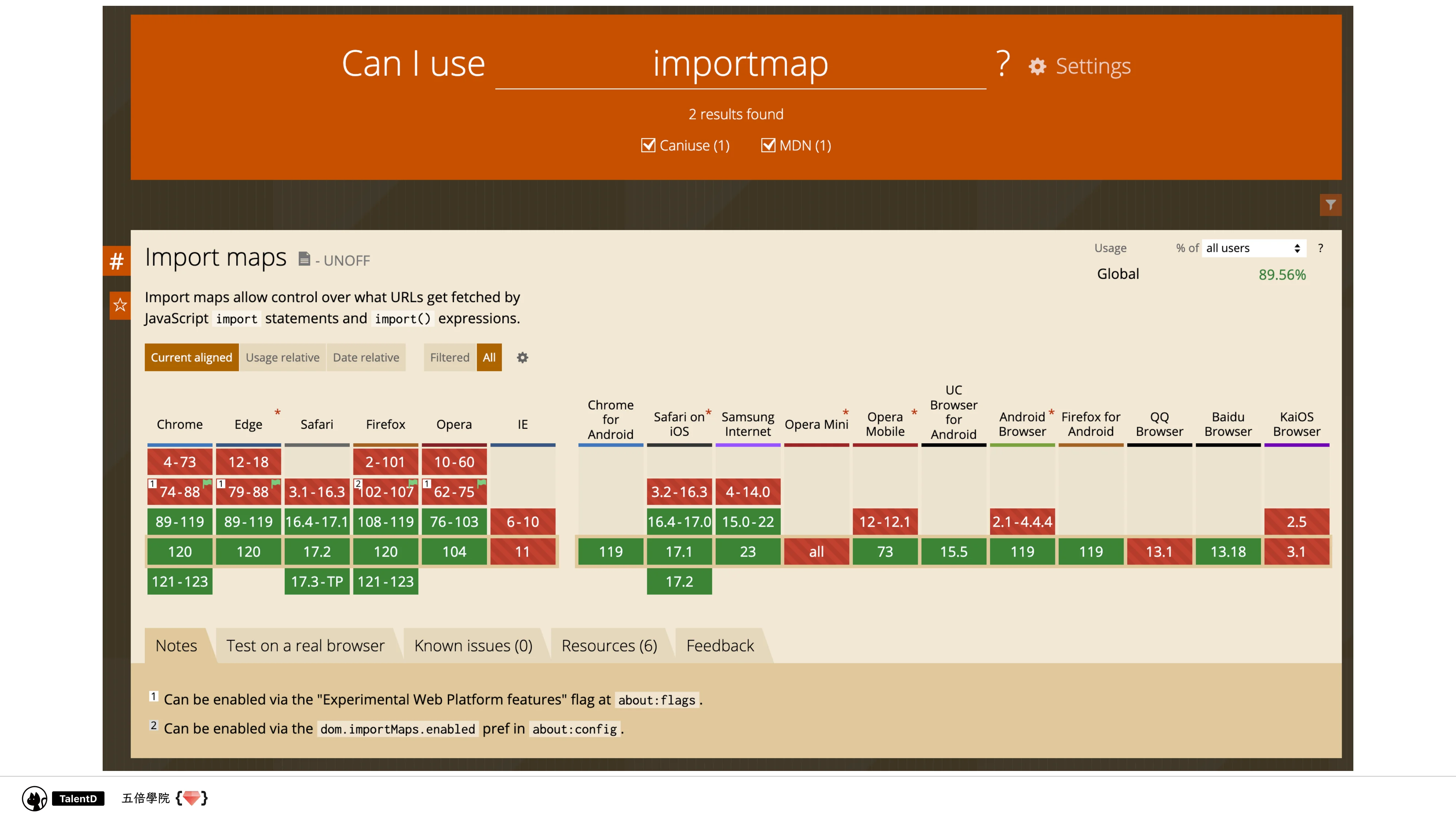 前端模組解放運動 - 第 38 頁