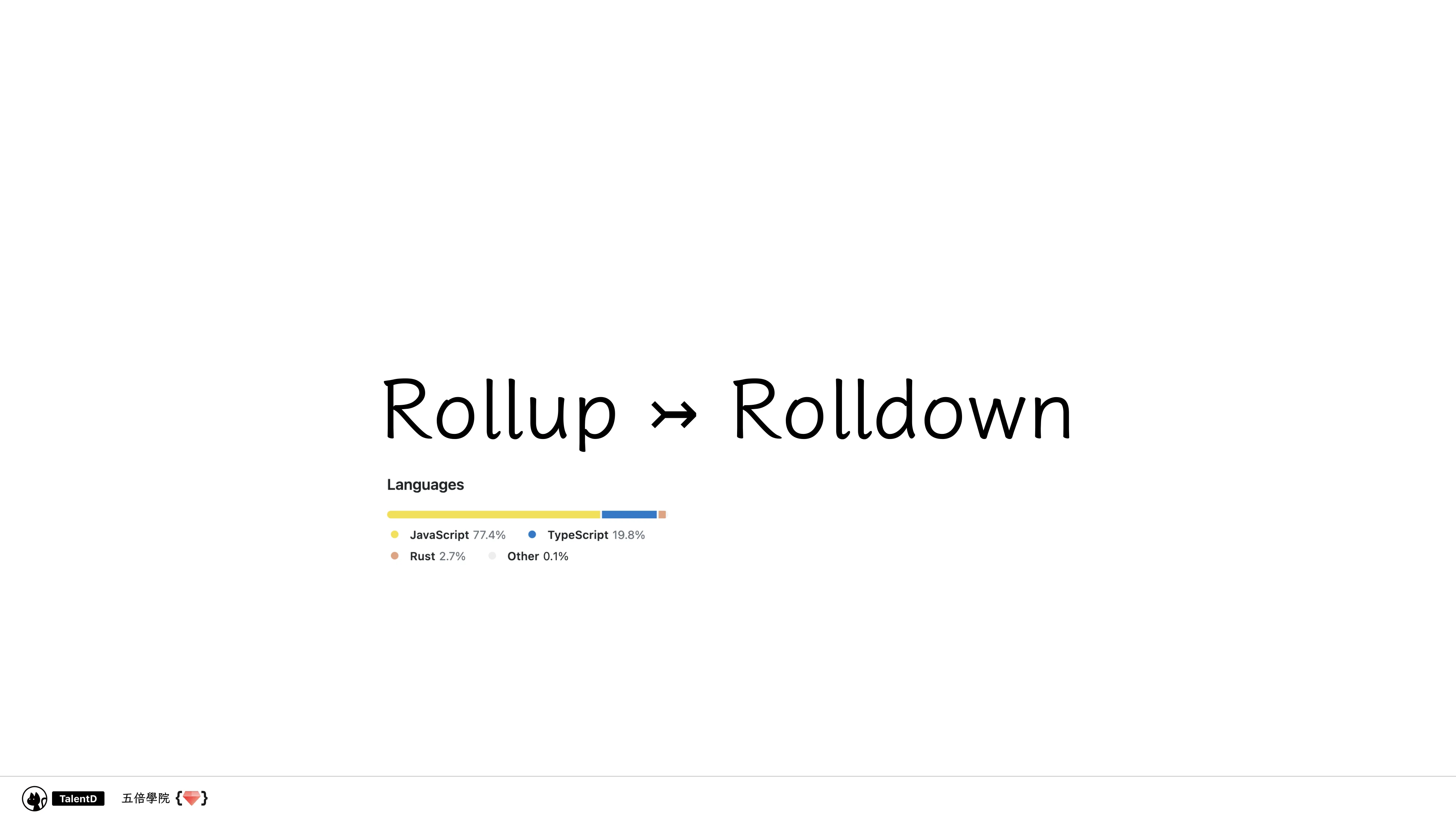  模組化前端開發：從亂七八糟到組織有序 - 第 79 頁