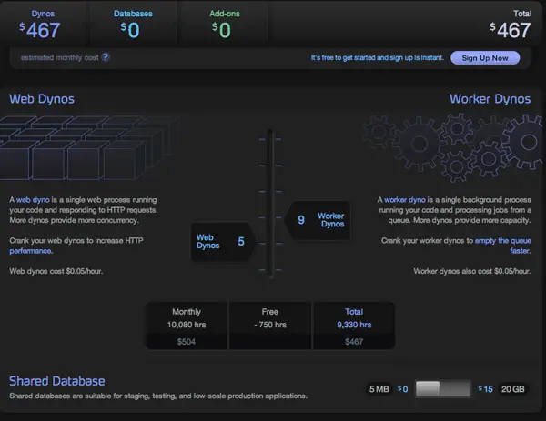 heroku-the-best-cloud-platform-on-ruby-language-1